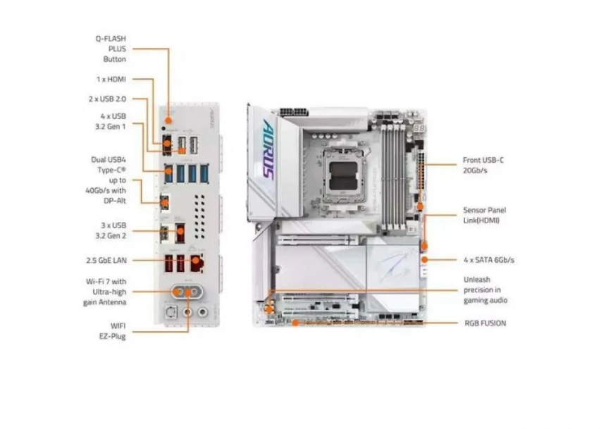 Matična ploča Gigabyte X870E AORUS PRO ICE