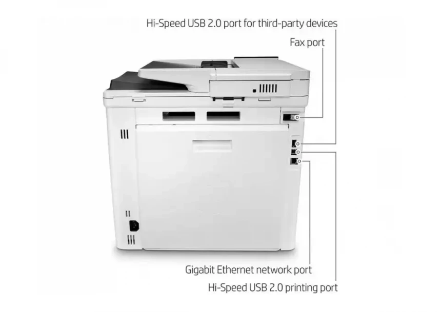 MFP HP Color LaserJet Enerprise M480f 600x600/27ppm/2GB/Duplex/ADF/Fax/LAN, Set tonera 415/6, 3QA55A