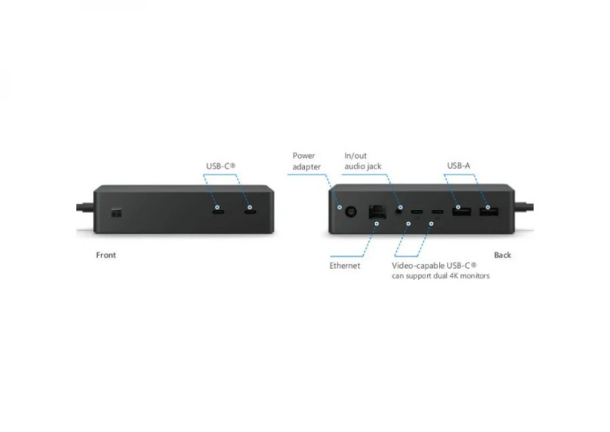 Microsoft Surface Pro/Book Docking Station USB-C x 4/1GK-00002