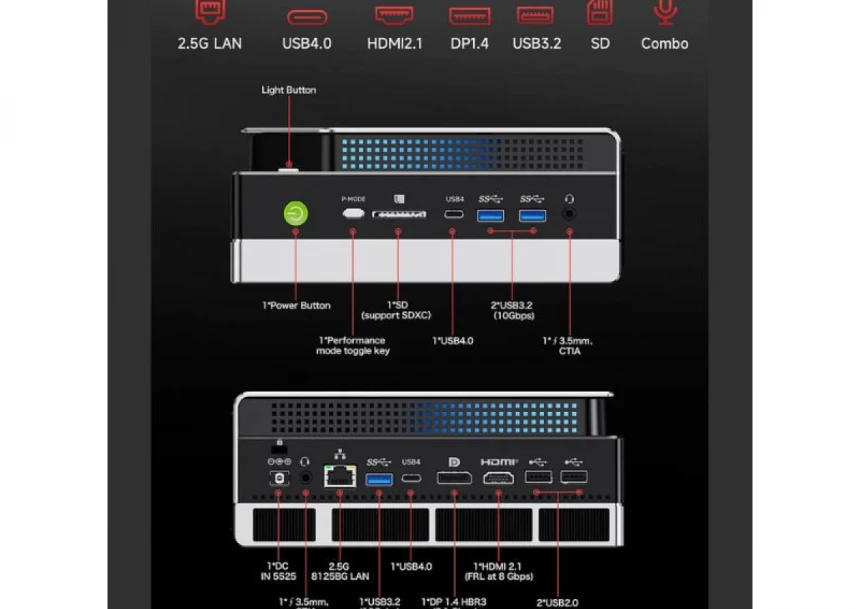 Mini PC GMKTec EVO-X2 128G/2T 