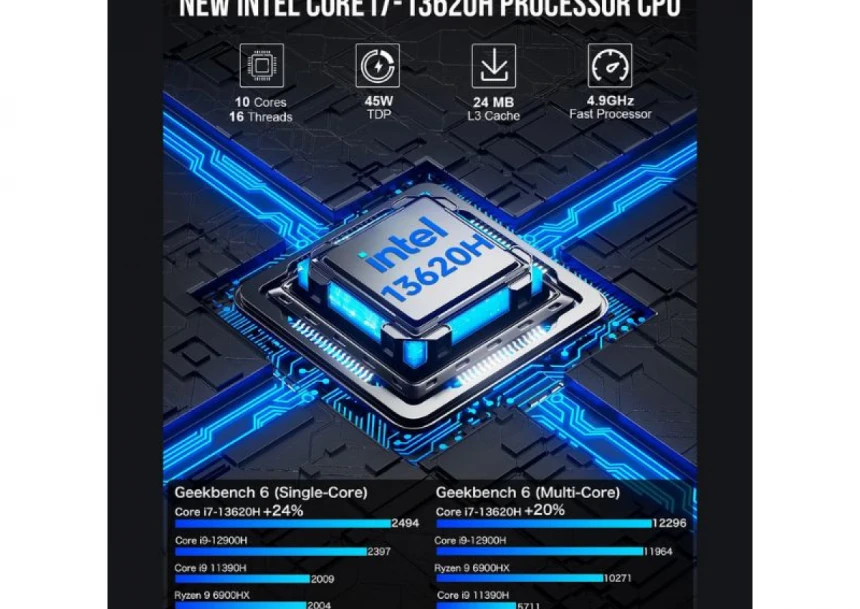 Mini PC GMKTec NucBox K7 Plus Win11Pro
