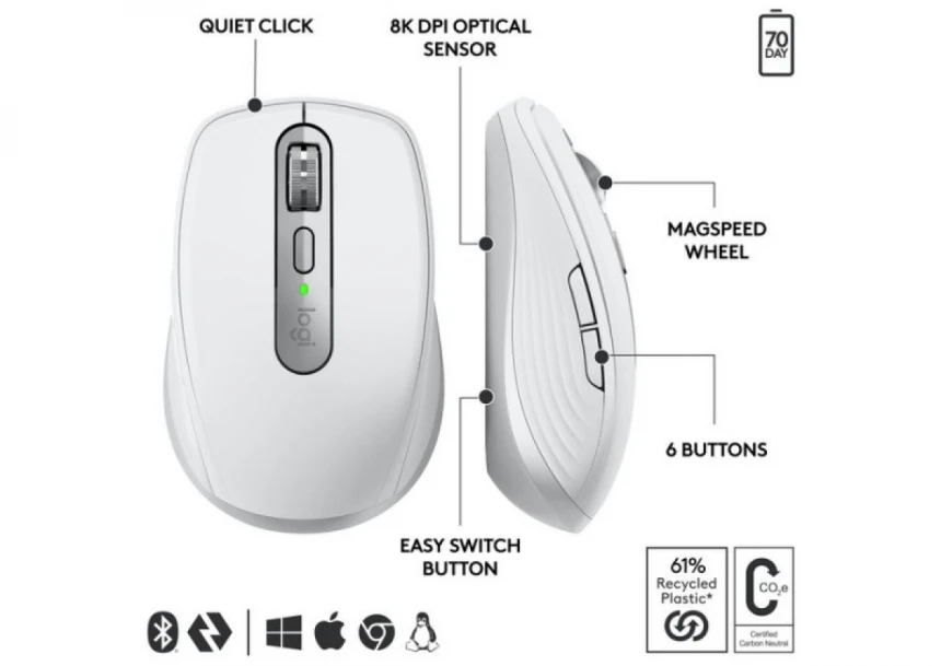 Miš Logitech MX Anywhere 3S pale gray 910-006959
