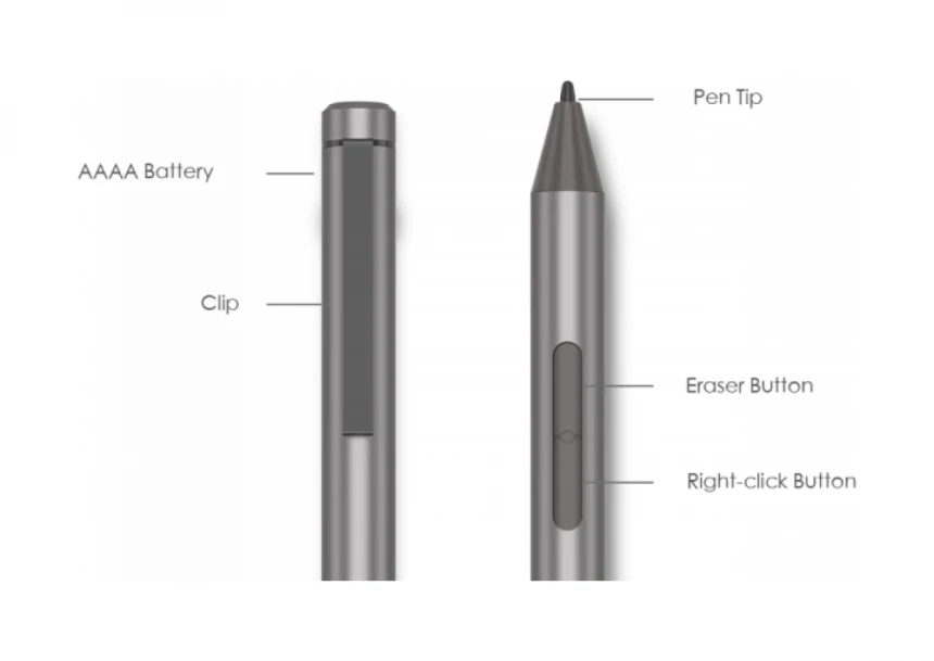 Olovka za tablet Chuwi H7 za model Hi10 Max