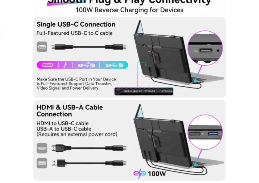 Portable dodatni monitor 14 Blackview SCM5 1920x1080/Full HD IPS/60Hz/3x USB-C/Zvučnik