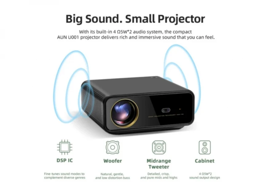 Projektor Zeus M7-PRO FHD/LED LCD/22000LUM(1200ANSI)/dual WiFi/mirac/BT/HDMI/USB/LAN/zvuč/Android