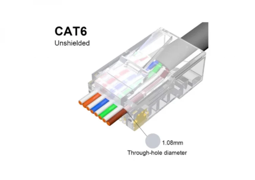Prolazni mrežni utikač RJ45 Cat 6 TS51P/Cat6