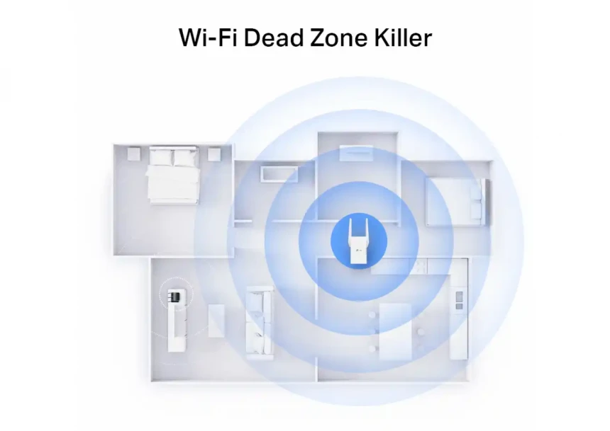 Range Extender TP-Link RE705X Wi-Fi 6/AX3000/3000Mbps/GLAN/Mesh/2 eksterne antene