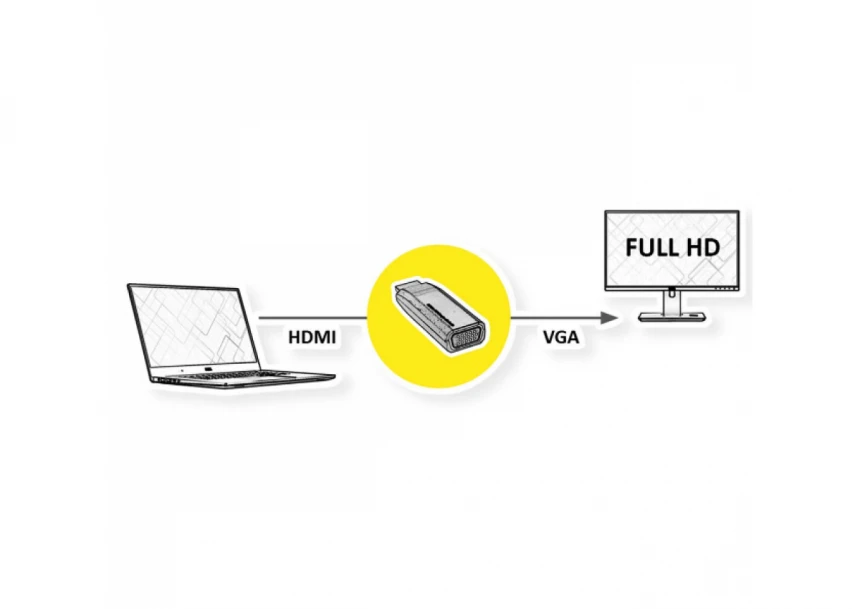 Secomp Value adapter HDMI M - VGA F Full HD