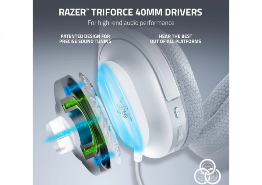 Slusalice Razer Barracuda X 2022 White RZ04-04430200-R3M1