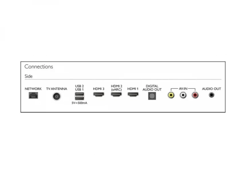 SMART LED TV 50 PHILIPS 50PUT7630/10 3840x2160/UHD/4K/DVB-T/T2/T2-HD/C/S/S2/GoogleTV