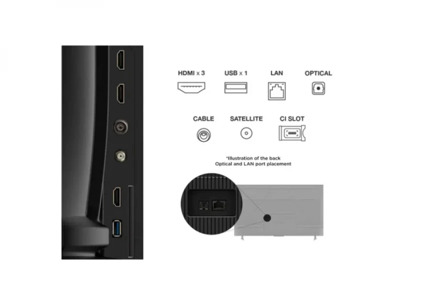 SMART LED TV 55 TCL 55V6C 3840x2160/4K/UHD/DVB-T2/C/S2/Google TV