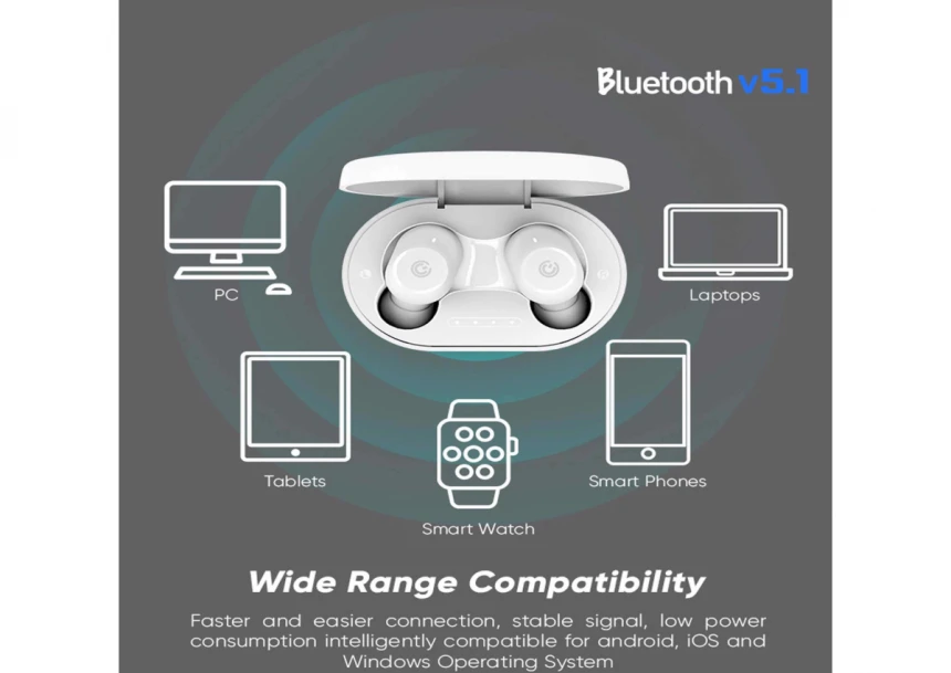 Sonicgear Earpump TWS 2 White