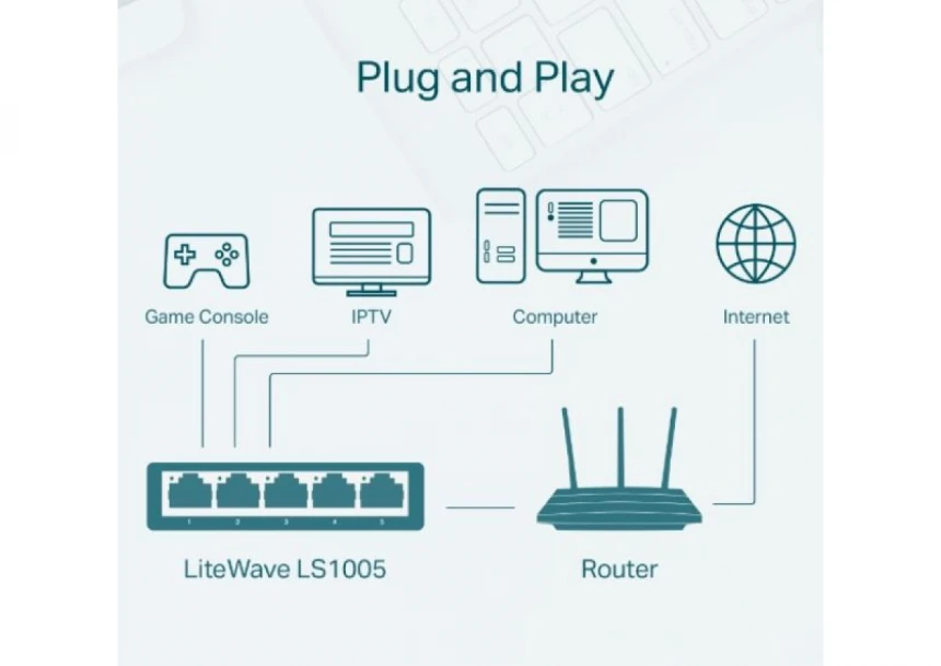 Switch TP-Link LS1005 LiteWave