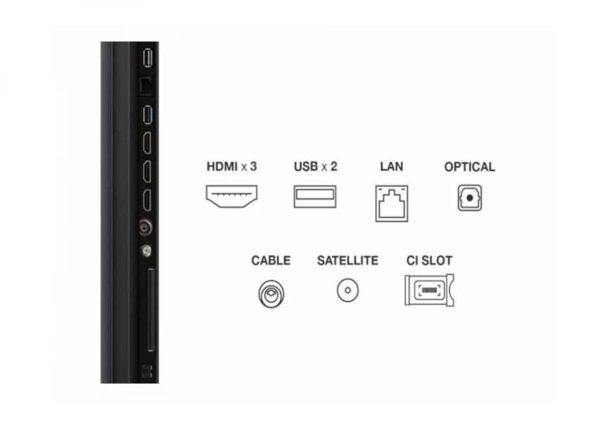 Televizor TCL 65C6KS/MiniLED/65"/4K/60Hz...