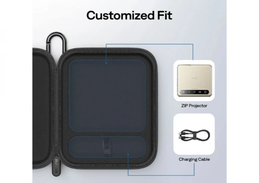 Torba za projektor Vankyo Aurzen Zip CasePlay