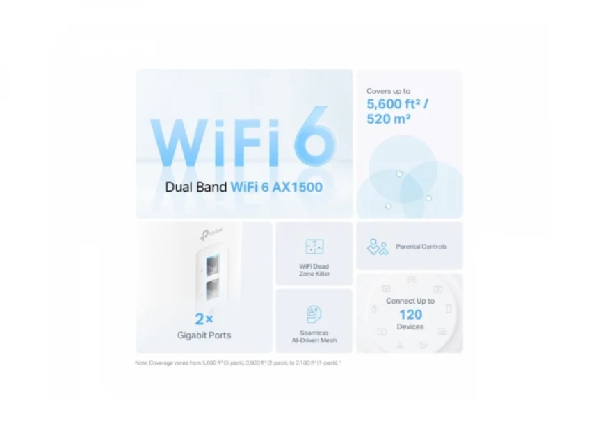 TP-Link Deco X10 Mesh WiFi 6 sistem AX1500Mb/s(3 rutera u pakovanju)