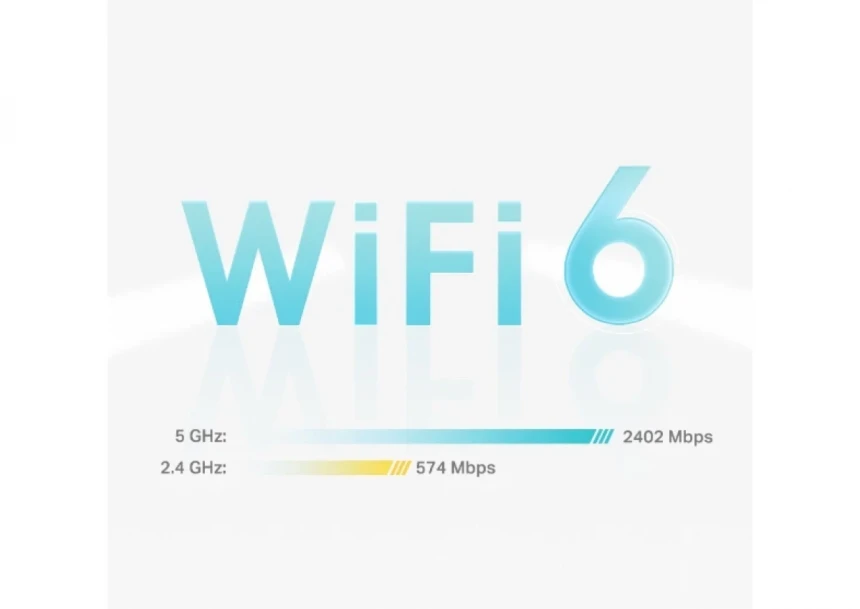 TP-Link Deco X50 Mesh WiFi 6 sistem AX3000Mb/s (2 rutera X50 u pakovanju)
