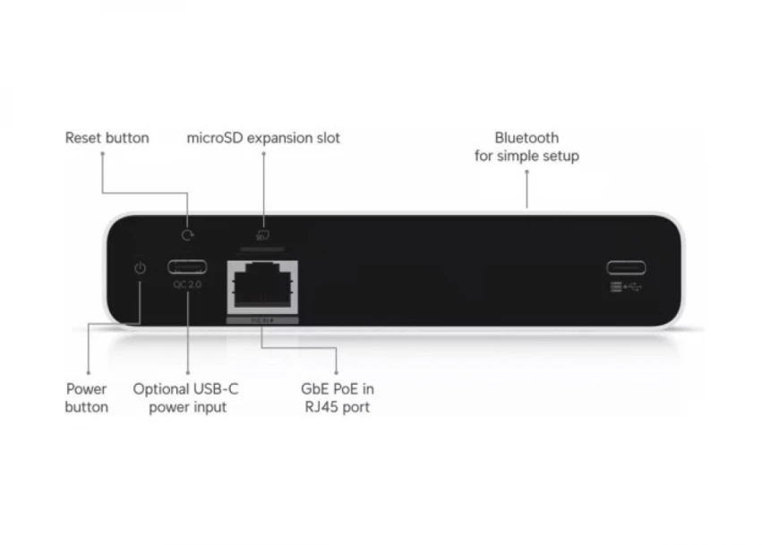 Ubiquiti UniFi Cloud Key UCK-G2-SSD