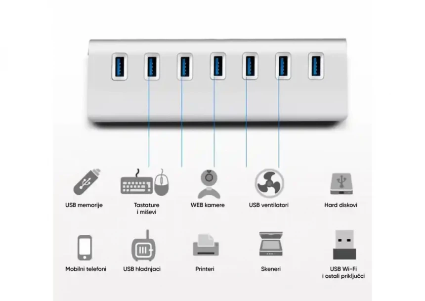 USB HUB 7 porta 3.0 Kettz KT-HUSB.78