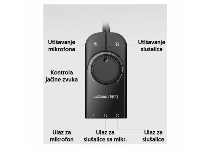 USB zvučni adapter CM129