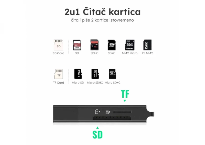 USB3.0 čitač kartica CM104