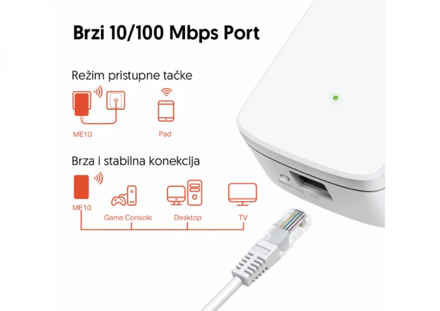 Wi-Fi ripiter Mercusys-ME10