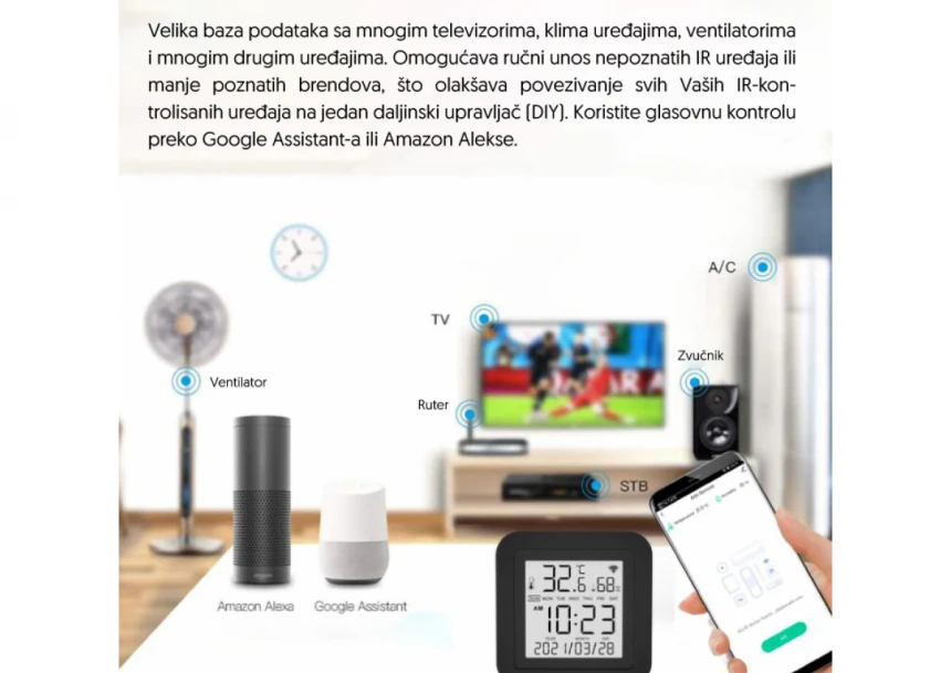 Wi-Fi smart univerzalni daljinski upravljač