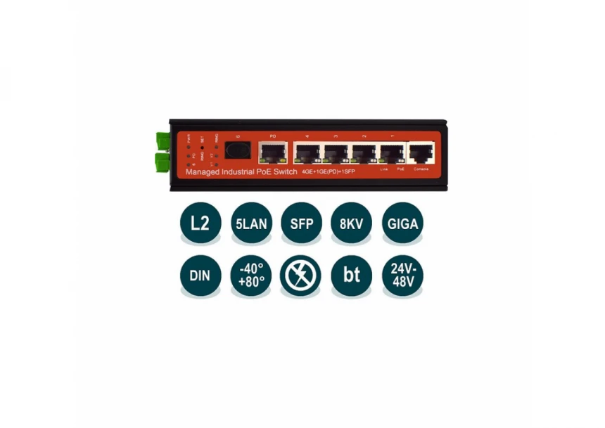 Wi-Tek WI-PMS305GF-I 5GE+1SFP Ports 48V ...