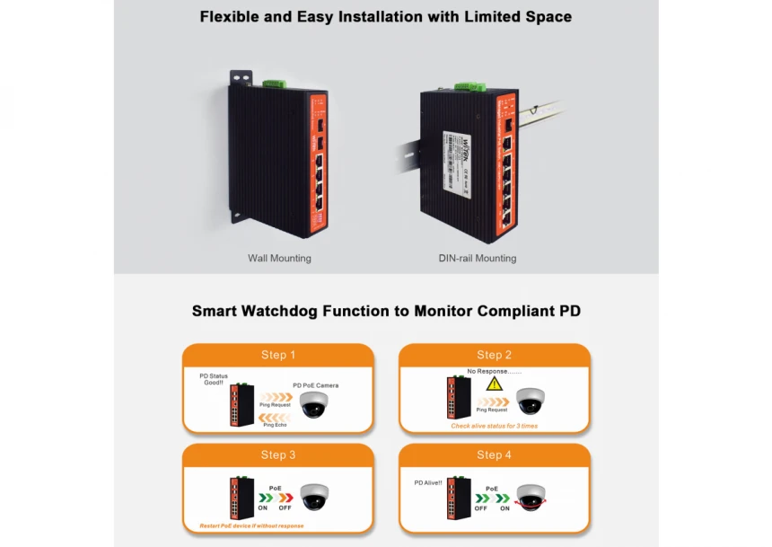 Wi-Tek WI-PMS305GF-I 5GE+1SFP Ports 48V L2 Managed Industrial PoE Switch with 4-Port PoE