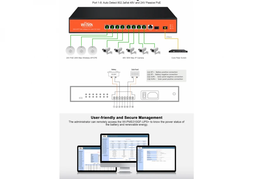 Wi-Tek WI-PMS310GF-UPS+ 8GE+2SFP Ports 24V-48V Mixed L2 Managed UPS No-Break PoE Switch with  8-Port PoE