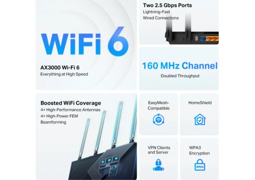 Wireless Router TP-Link Archer AX55 Pro AX3000 Wi-Fi 6/2402Mbps/4x ext antena/5x Lan/1x USB port/